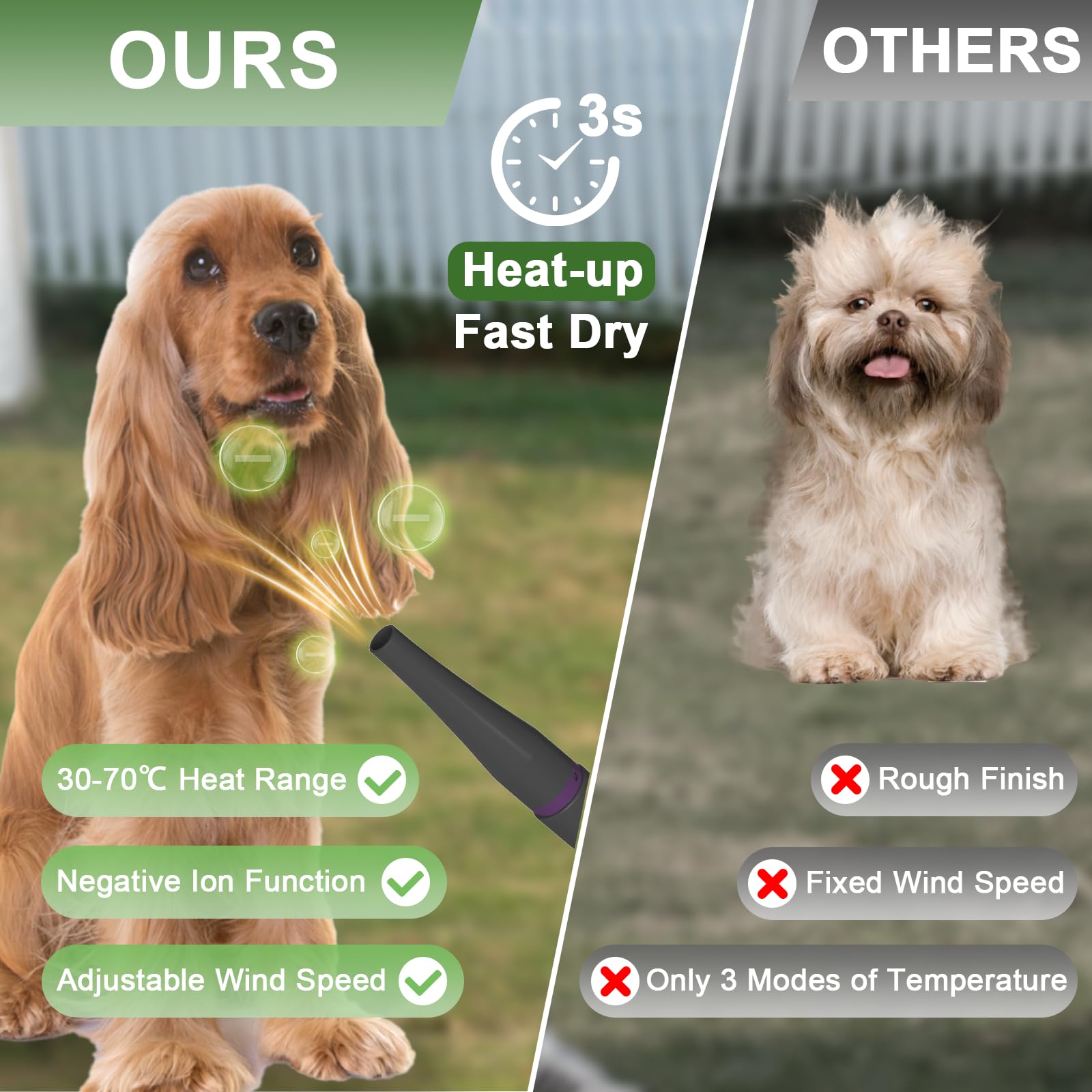 Catboxy dog grooming vacuum quiet operation demonstrates low-noise design during sessions.