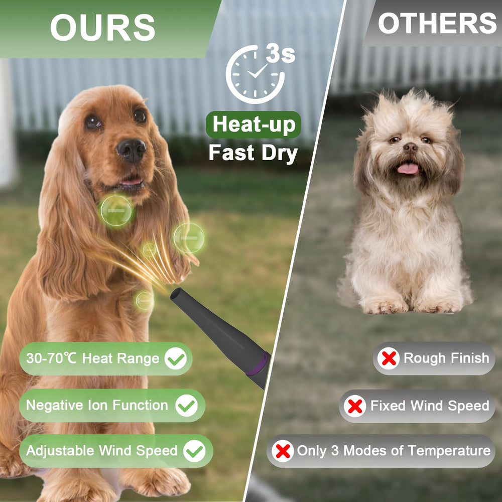 Catboxy dog grooming vacuum quiet operation demonstrates low-noise design during sessions.