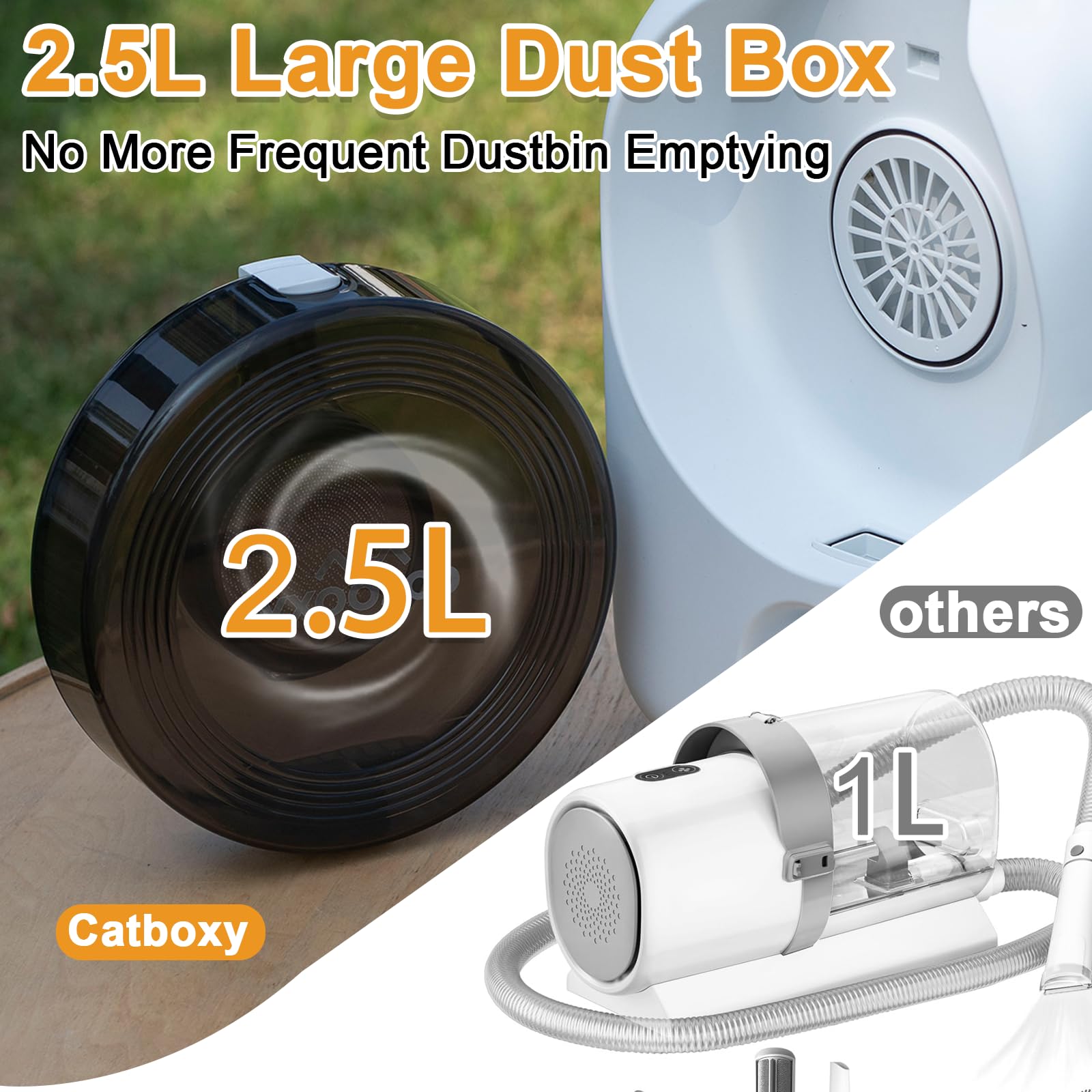 Catboxy negative ion dryer showcases temperature control for smoother coats.