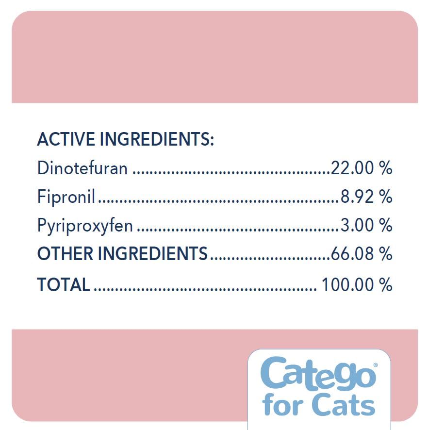 Catego for Cats being applied to the skin for precise dosing