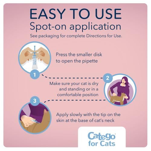 Catego for Cats provides full-body protection across the coat