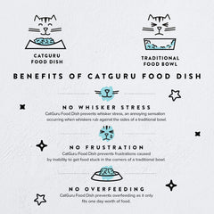 CatGuru bowl with non-slip silicone ring stays in place during feeding.