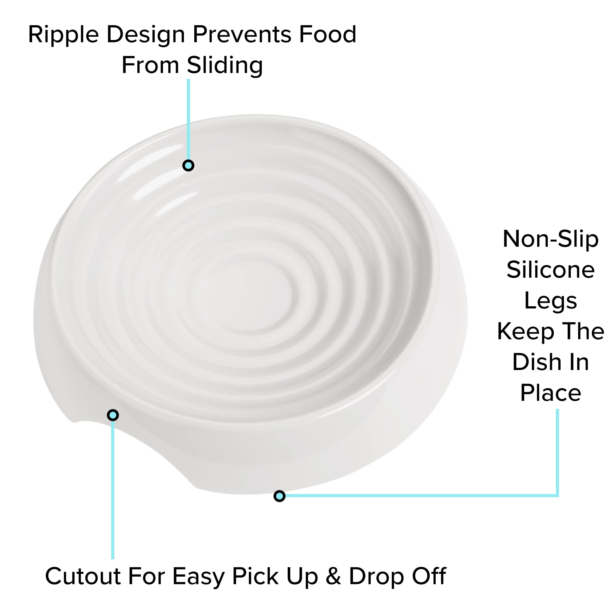 CatGuru bowls with 5-ounce capacity indicating portion control for meals