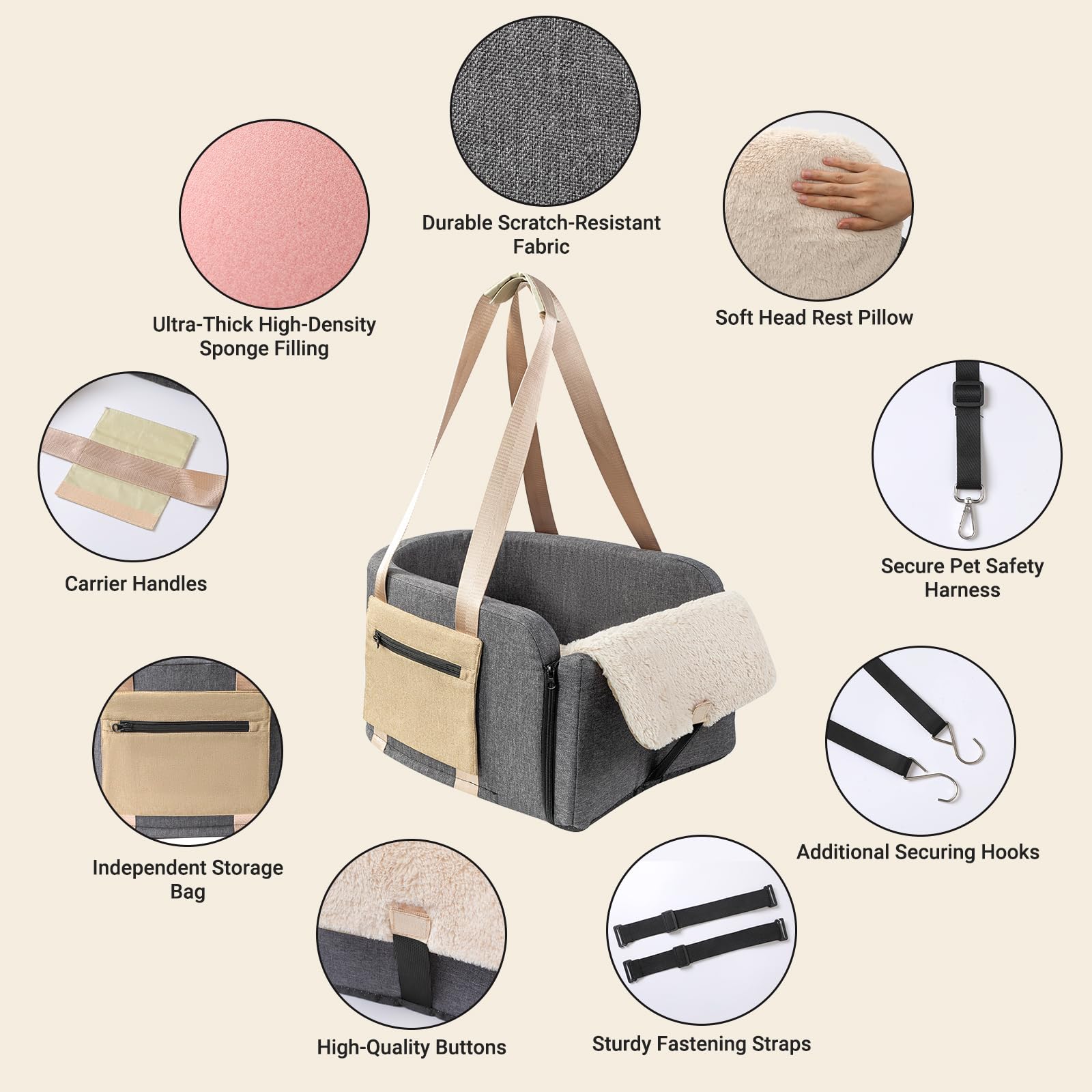 Cathpetic Large Console Dog Seat durable foam frame supports comfort during long drives.