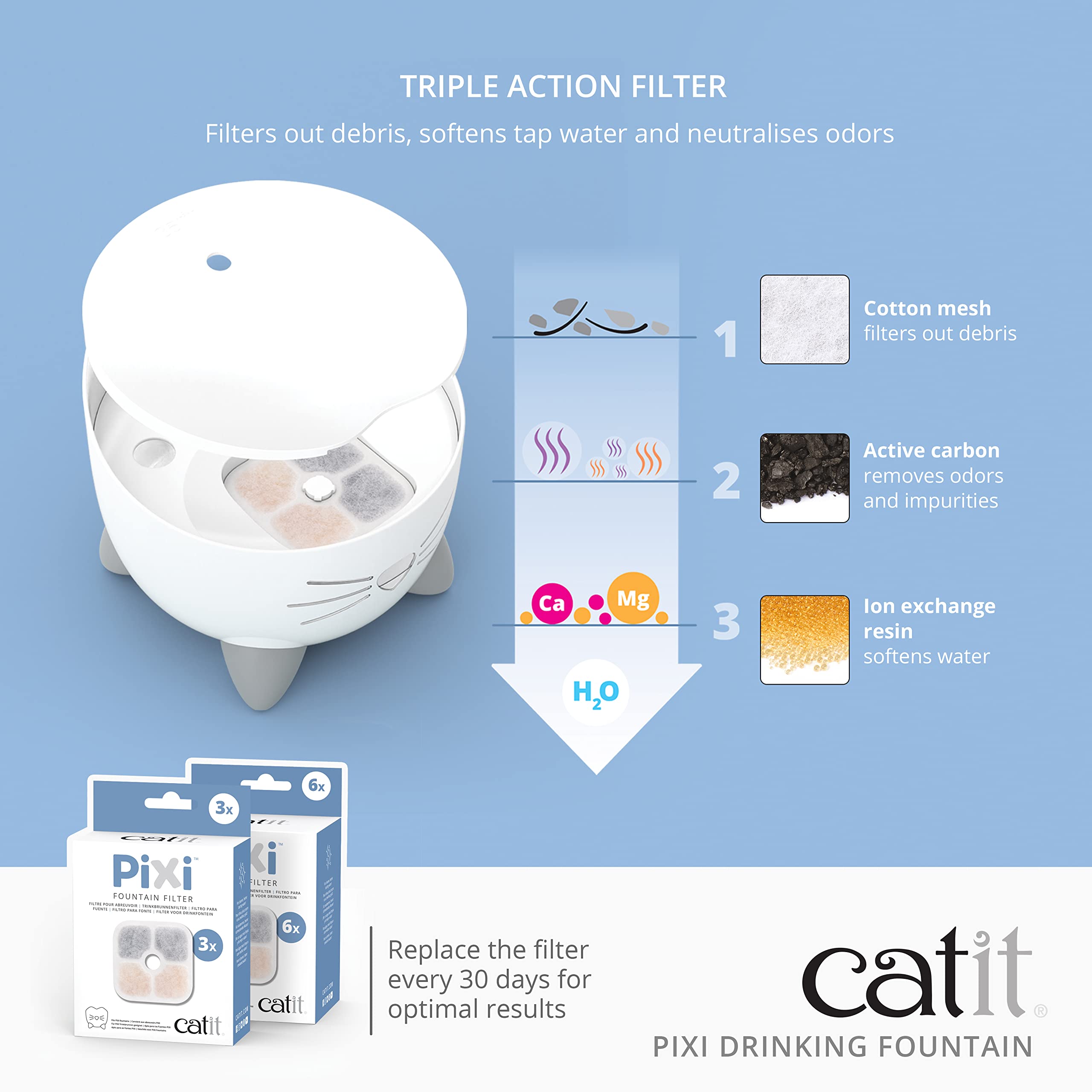 Catit PIXI calm-flow pink demonstrates gentle drink option for picky cats
