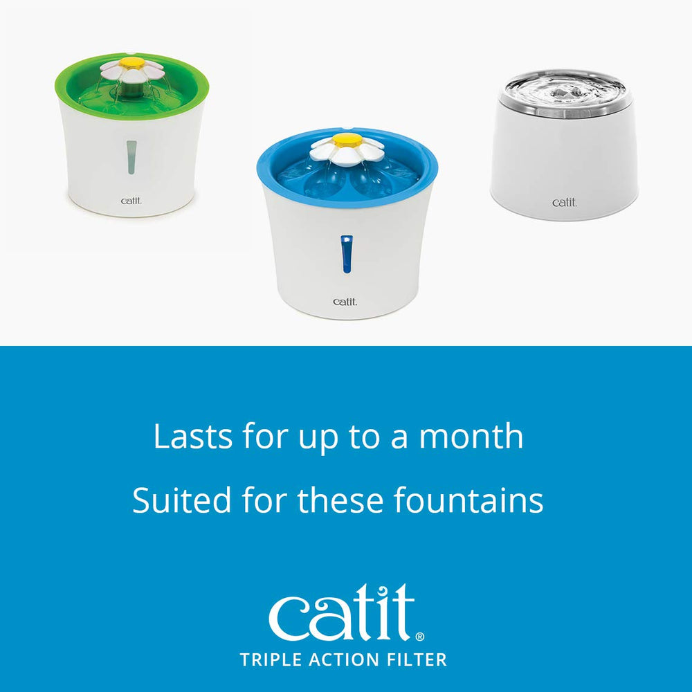 Catit Senses 2.0 compatible filters pack signifies official replacement for fountains