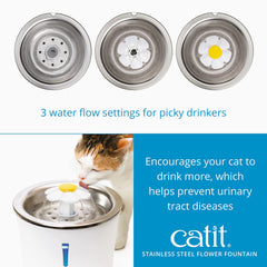 Catit flow settings image, three options for gentle, bubbling, or long streams.