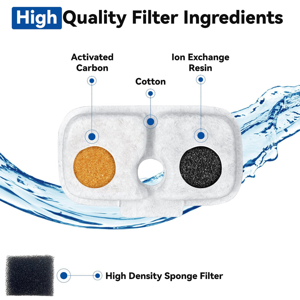 CATOL pre-filter sponge image showing larger particle trap for longer pump life