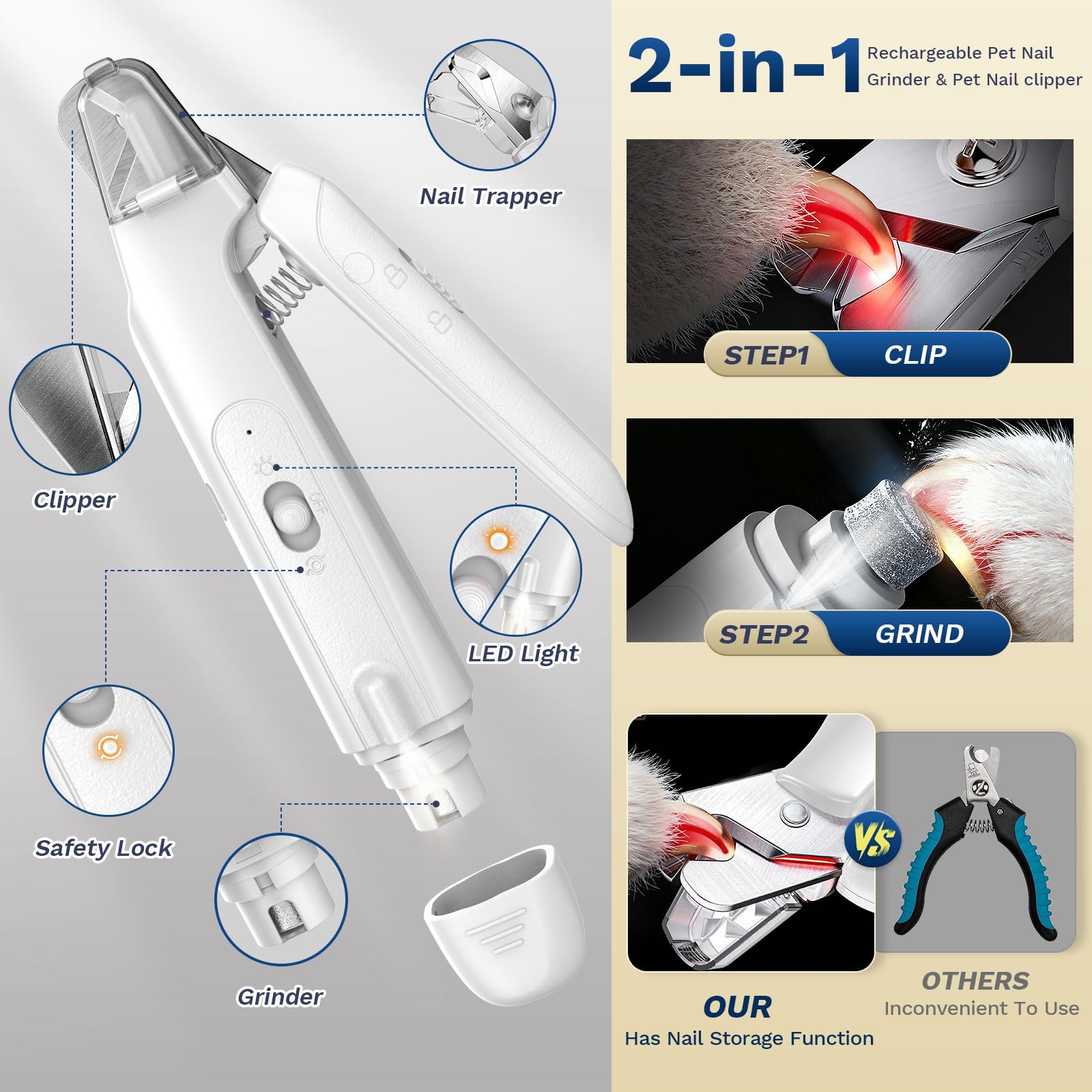 Catpick care nail clippers grinder with catcher cap catching clippings during trim.