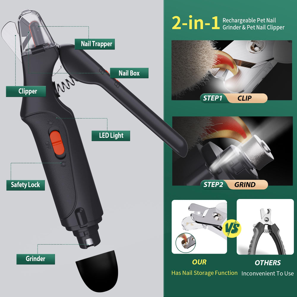 CatPICK LED-lit dog-nail-trimmer shows safer, clearer grooming of nails.