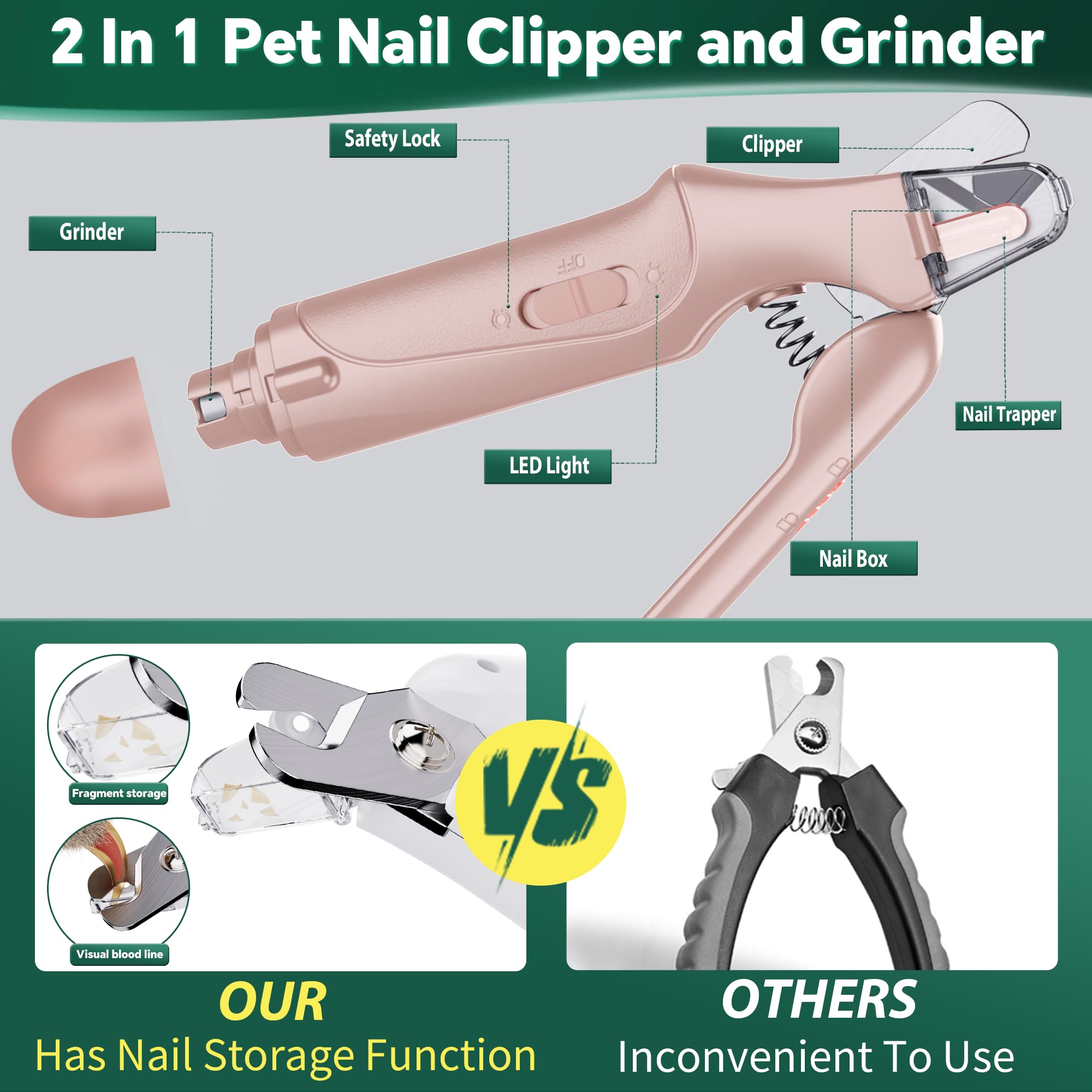 CATPICK safety guard minimizes over-trimming risk