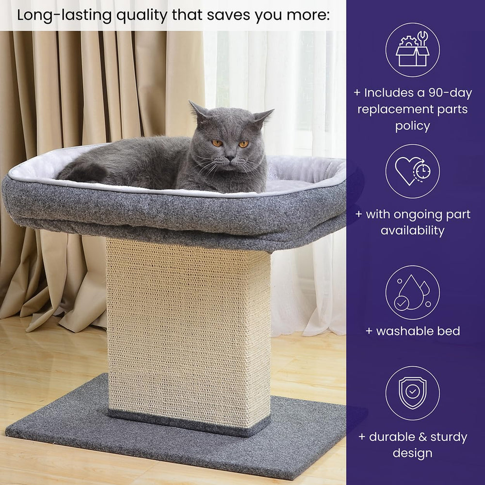 Catry Mellow replacements-policy highlights 90-day parts policy and lifetime replacements.