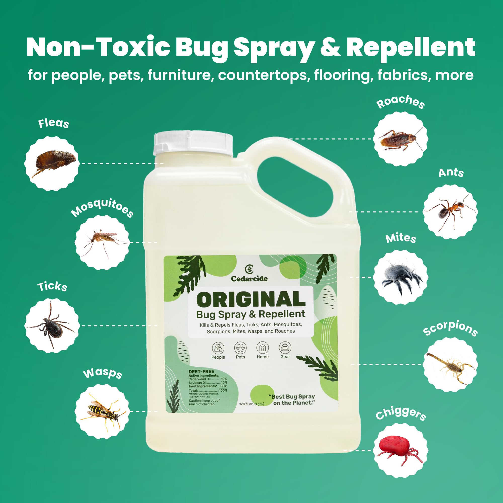 Cedarcide Original Bug Spray cedar oil ingredient highlight for natural repellent.