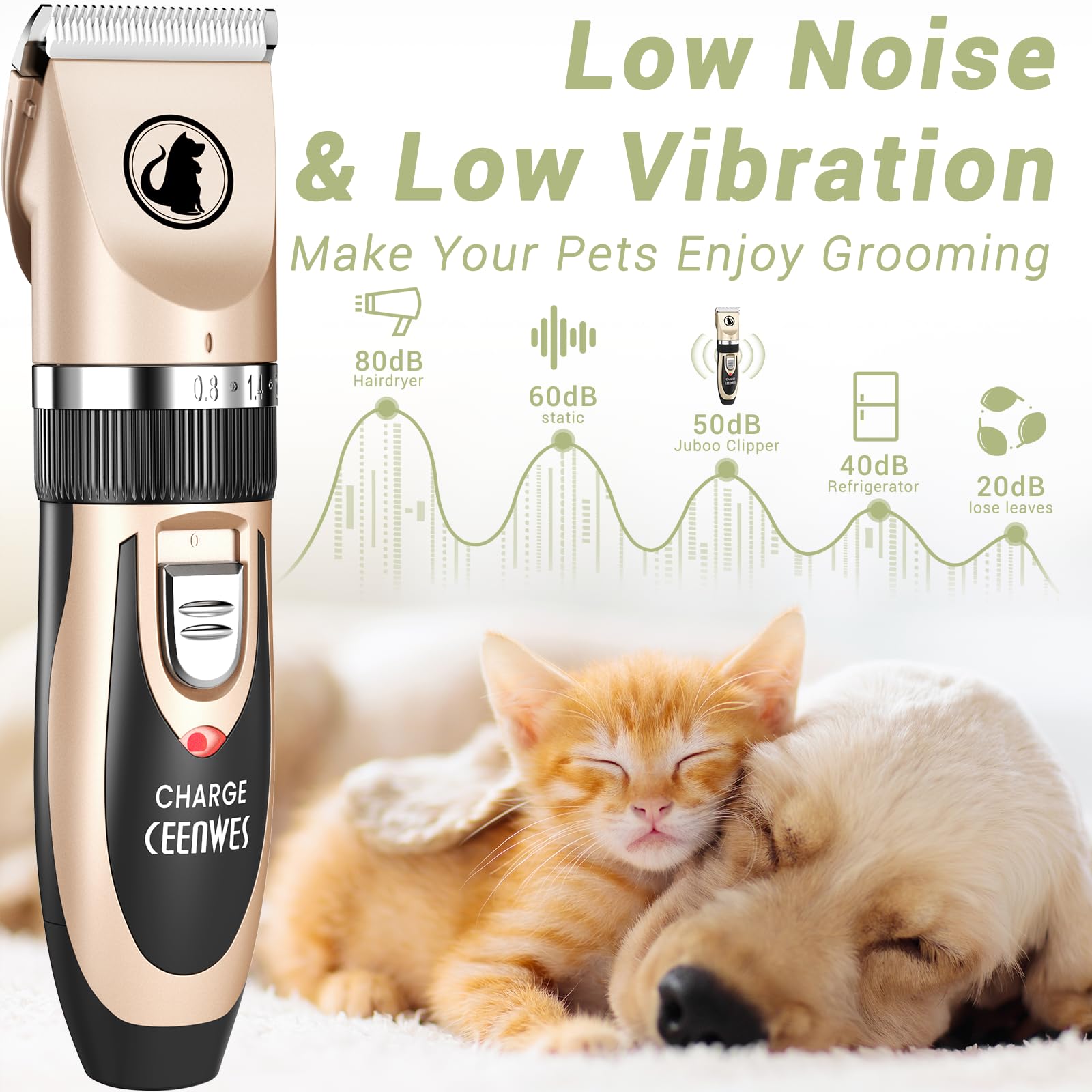 Ceenwes dog clippers low-noise motor illustrates quiet grooming with less pet stress.