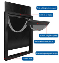 CEESC dog door frame black frosted finish blends with decor and withstands weather