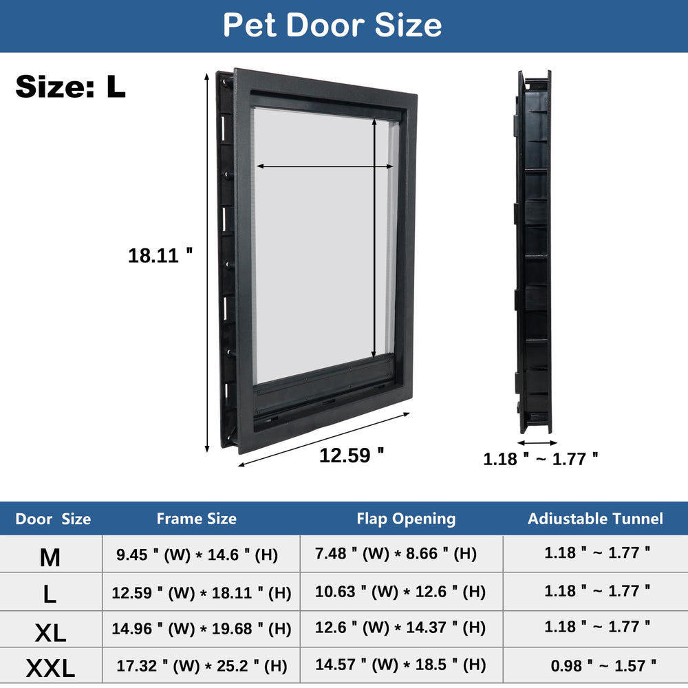 CEESC dog door installation for interior or exterior doors to block storms.