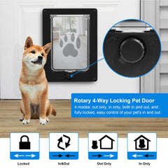 CEESC dog door magnetic bottom image illustrates secure closure against drafts.