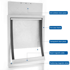 CEESC dog door snap-in panel controls access to prevent stray entry