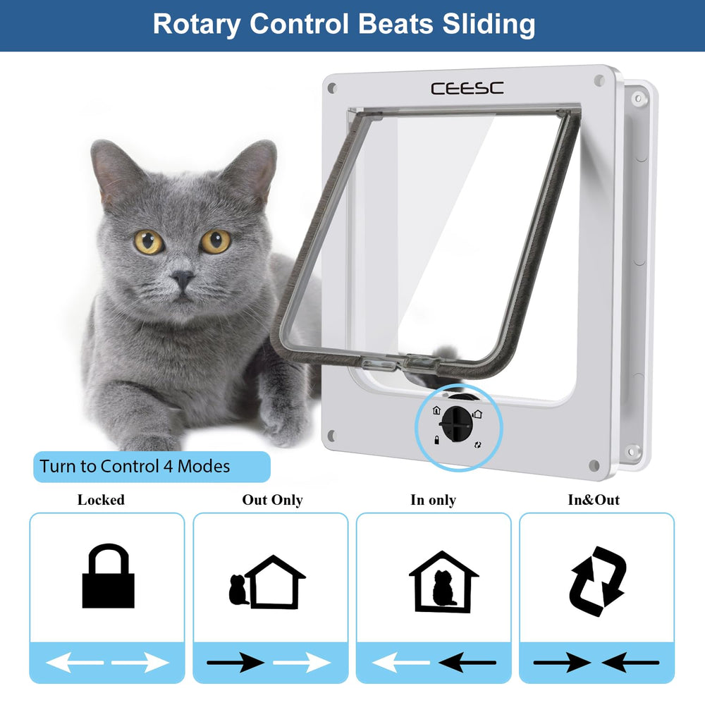 CEESC large cat door inner size diameter reveals a 2.17 inch opening.