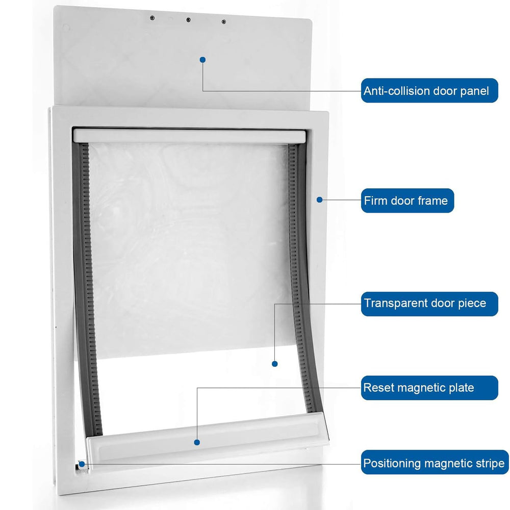 CEESC large dog door outer frame 19.7 by 15 inches fits standard doors
