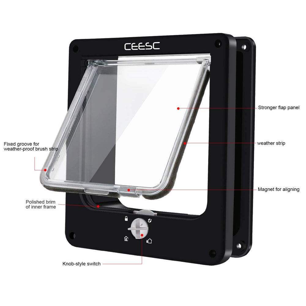 CEESC durable frame and screws for secure mounting on doors