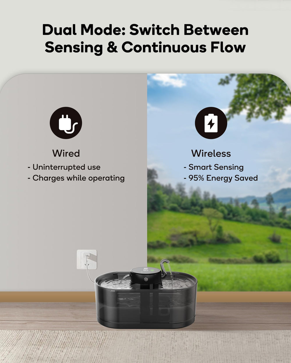 CENGCEN cat fountain battery display helps monitor power during travel
