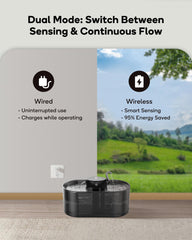 CENGCEN cat fountain battery display helps monitor power during travel