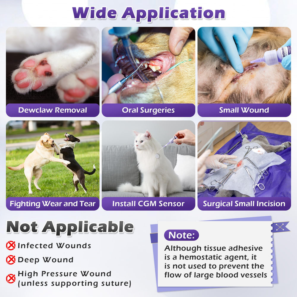 Ceoighe quick curing supports faster healing without stitches.