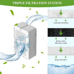 Cepheus carbon filter detail shows odor reduction and better-tasting water.