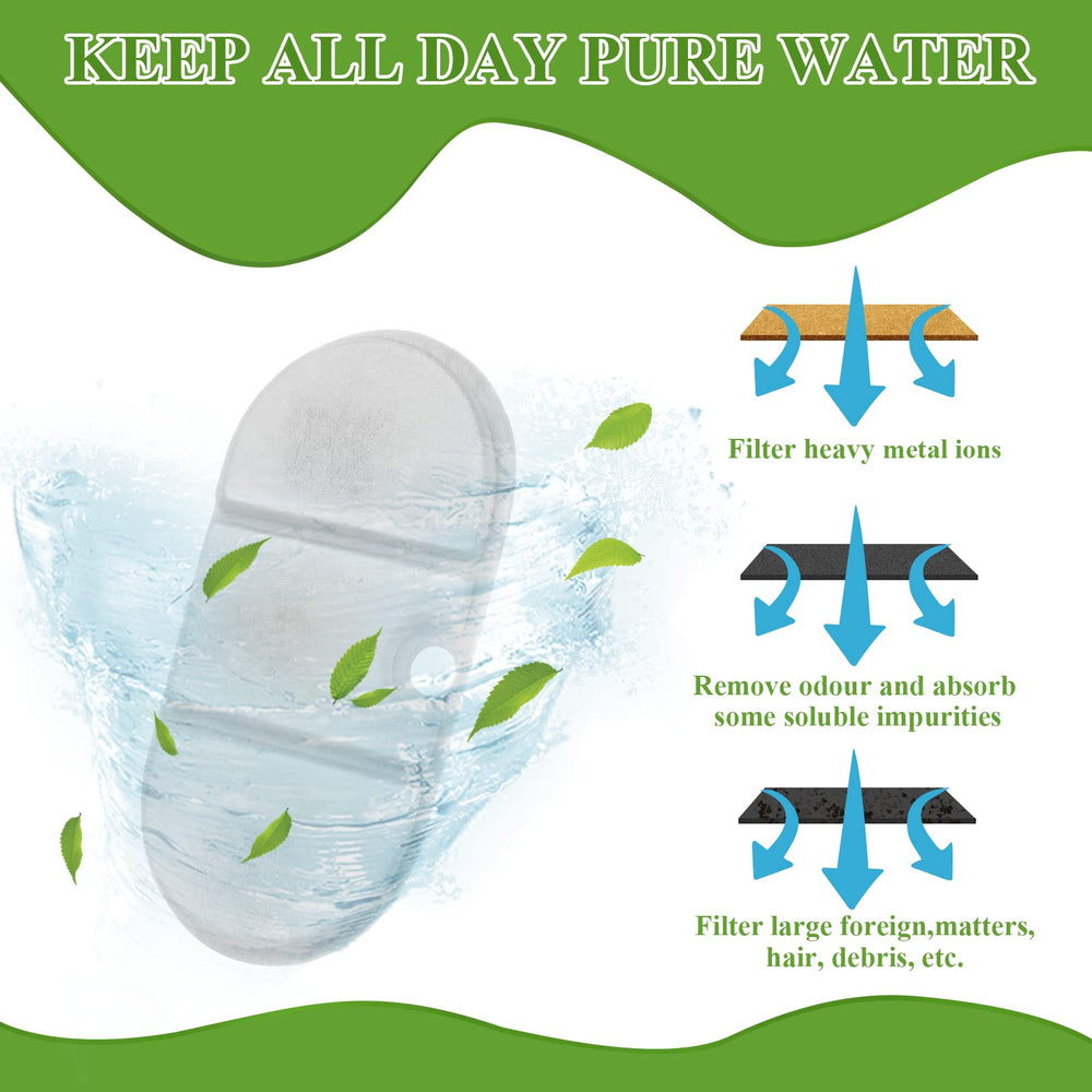 Cepheus PETLIBRO PLWF002-compatible filter fits the 71oz fountain.