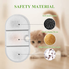 Cepheus water fountain filter details show cotton, carbon, and ion-exchange layers.