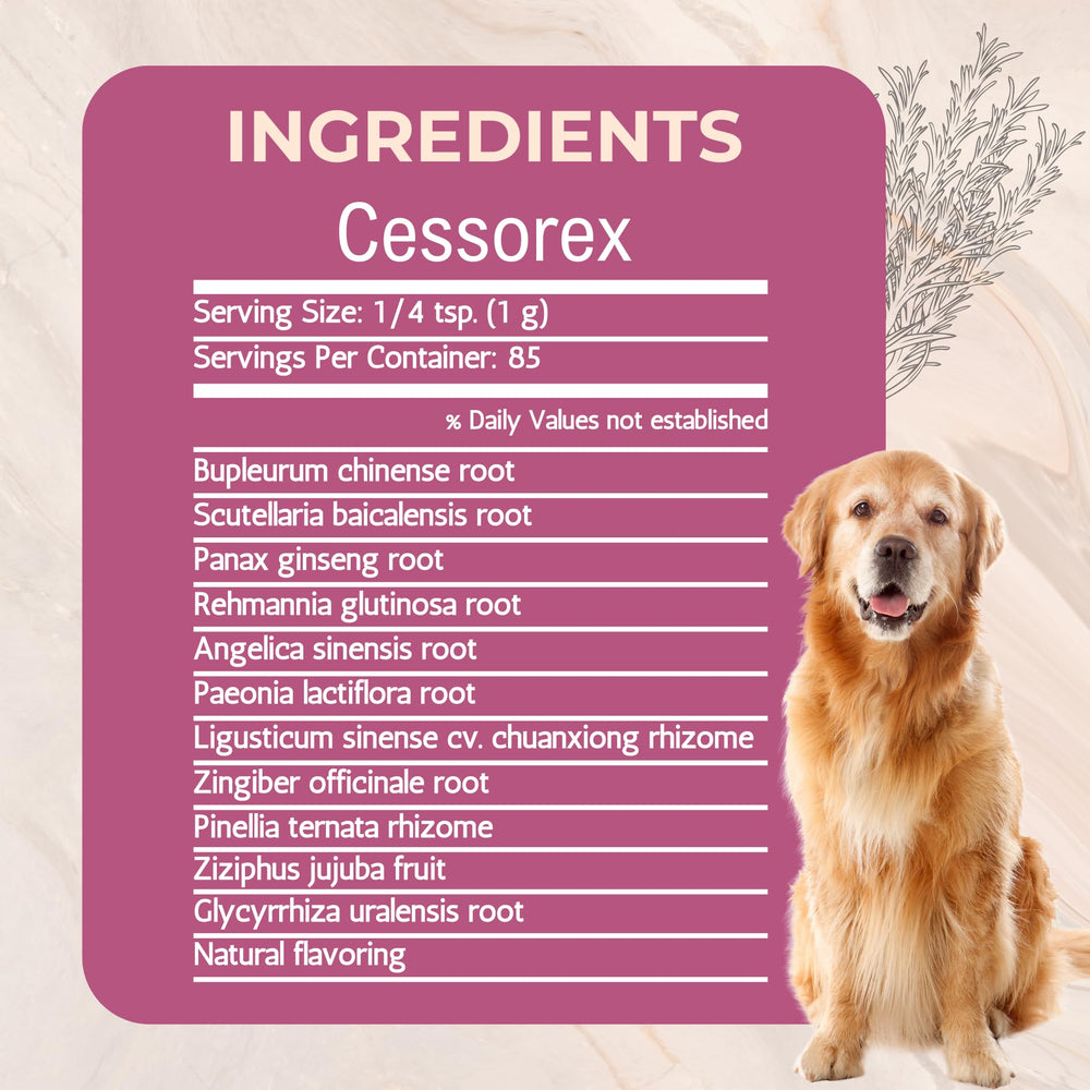 Cessorex dog coat shine improves appearance and vitality