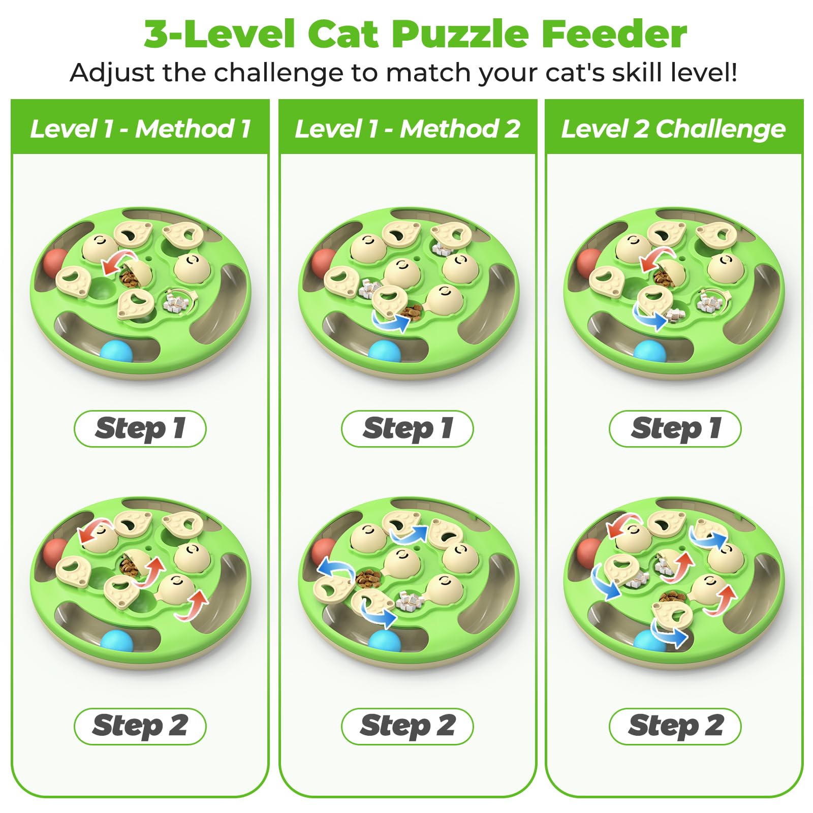 CGBD cat puzzle non-slip base ensures stability on floors during play.