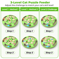 CGBD cat puzzle non-slip base ensures stability on floors during play.