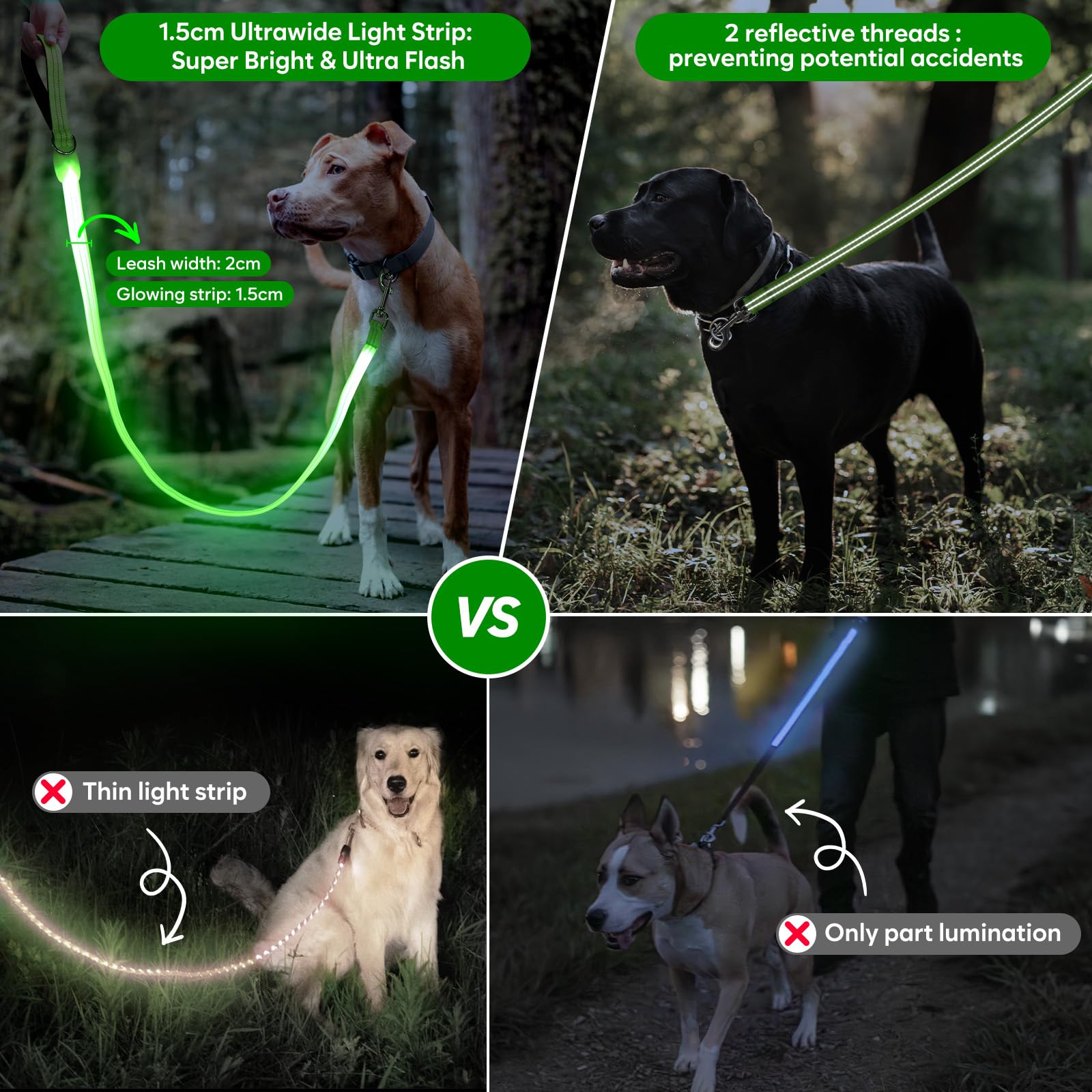 Correa ChalkLit para perros con enganche giratorio de 360 grados para movimiento suave.