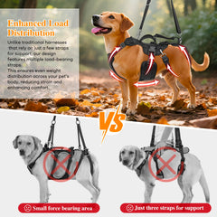 ChalkLit Dog Lift Harness toileting-groove enables in-harness urination or defecation