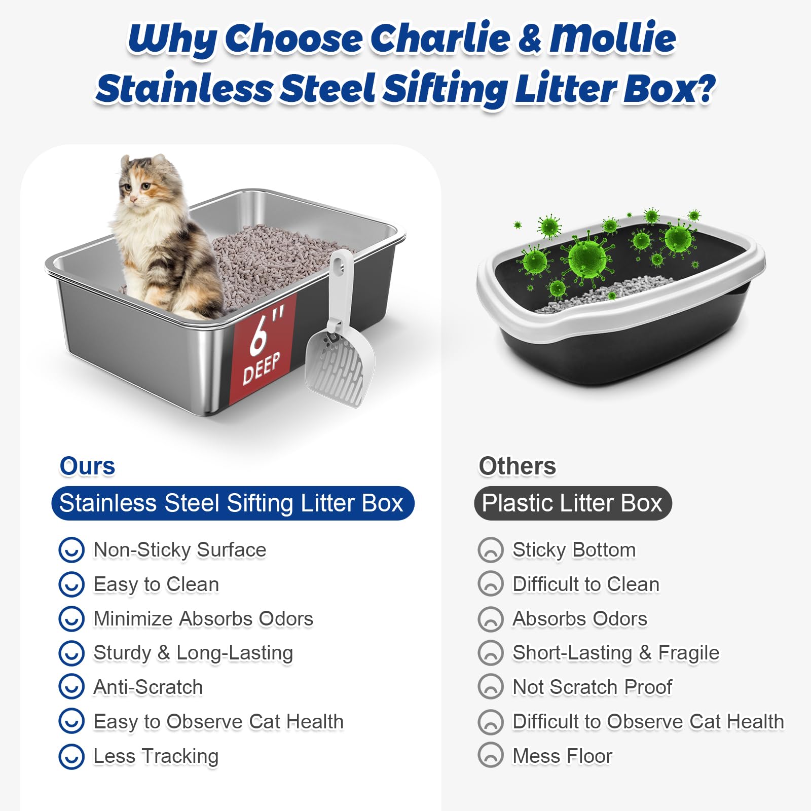 Charlie & Mollie litter box scoop and trash bag streamline daily cleanup.