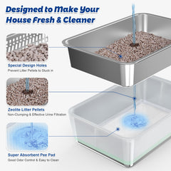 Charlie & Mollie stainless-steel litter box with oval holes reduces pellet loss and mess.
