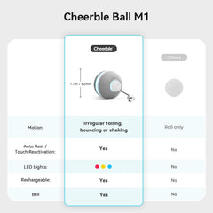 Cheerble Smart Interactive Cat Toy ball side view for engaging play
