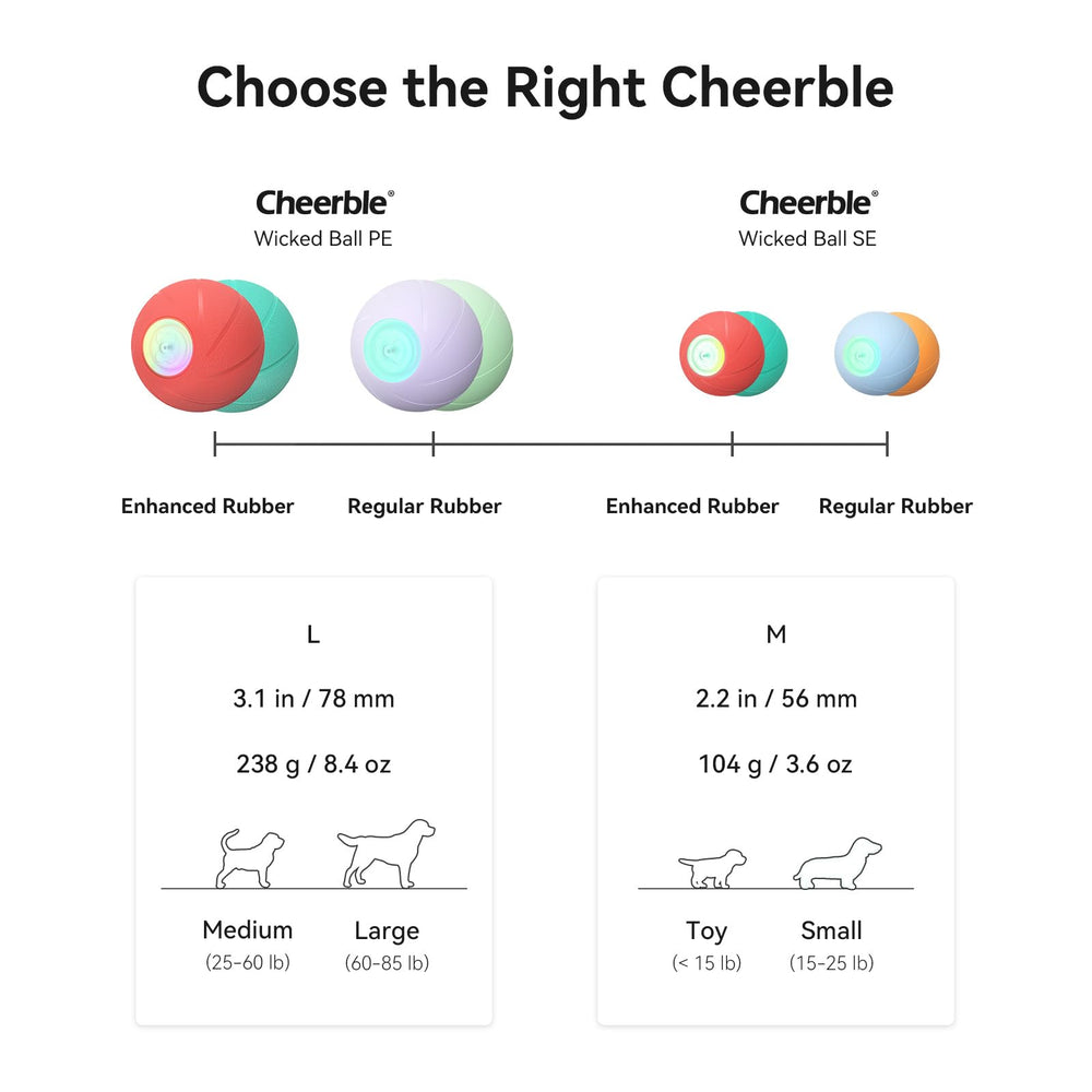 Cheerble Wicked Ball PE 3.08 inch diameter ideal for medium to large dogs