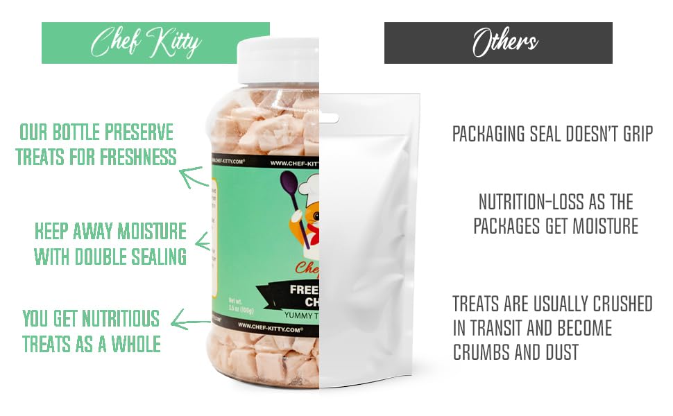 Chef Kitty freeze-dried chicken treat single-ingredient focus aids simple feeding.