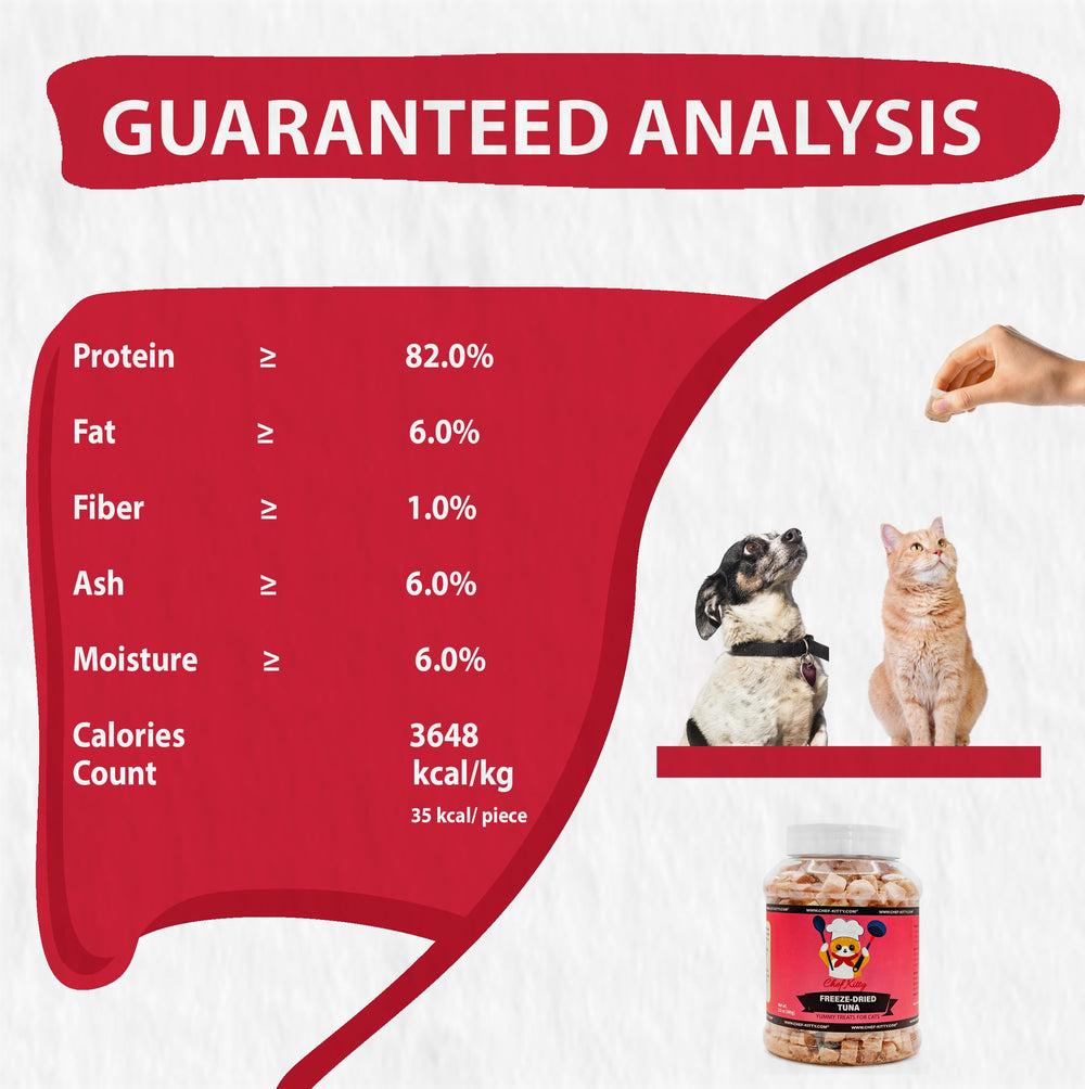 Chef Kitty eco-friendly packaging signal for responsible pet snacks.