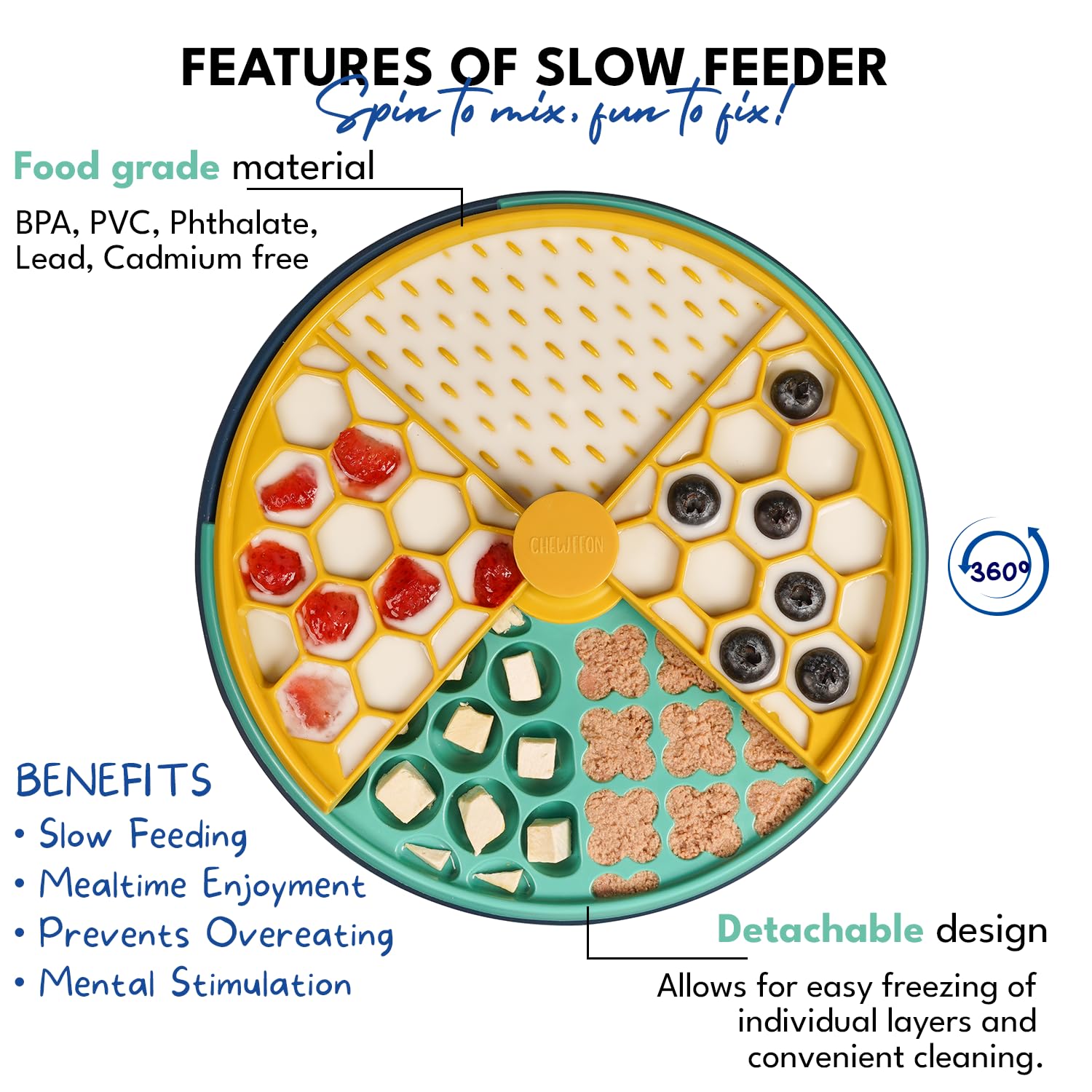 CHEWFFON durable, food-grade PP construction ensures safe, long-lasting enrichment.