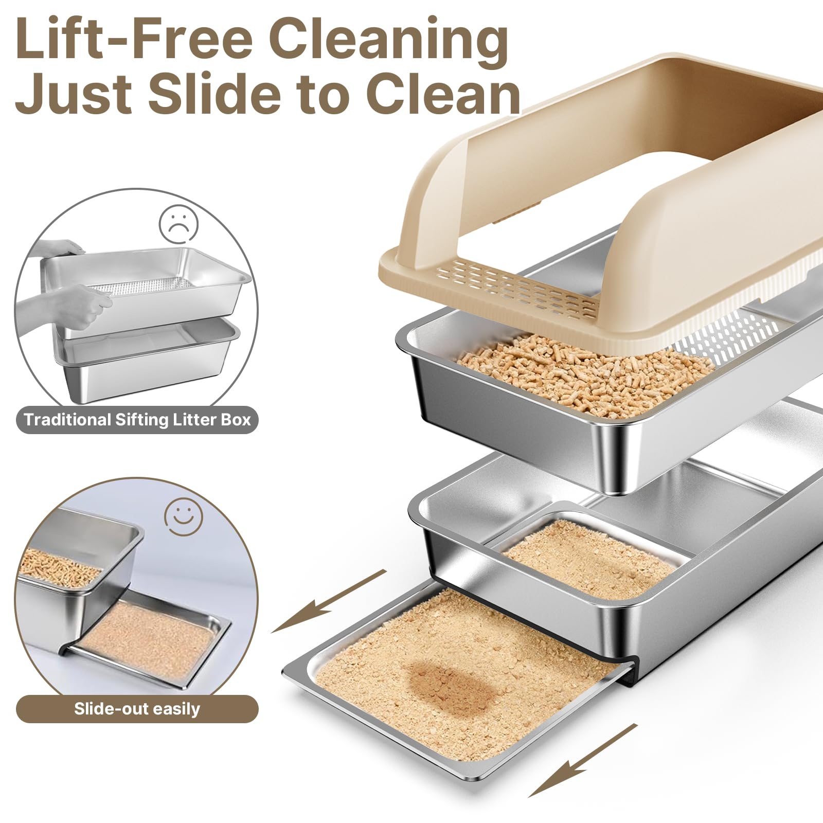 CHENOVE pine pellets compatibility supports non-clumping litter choices with efficient drainage.