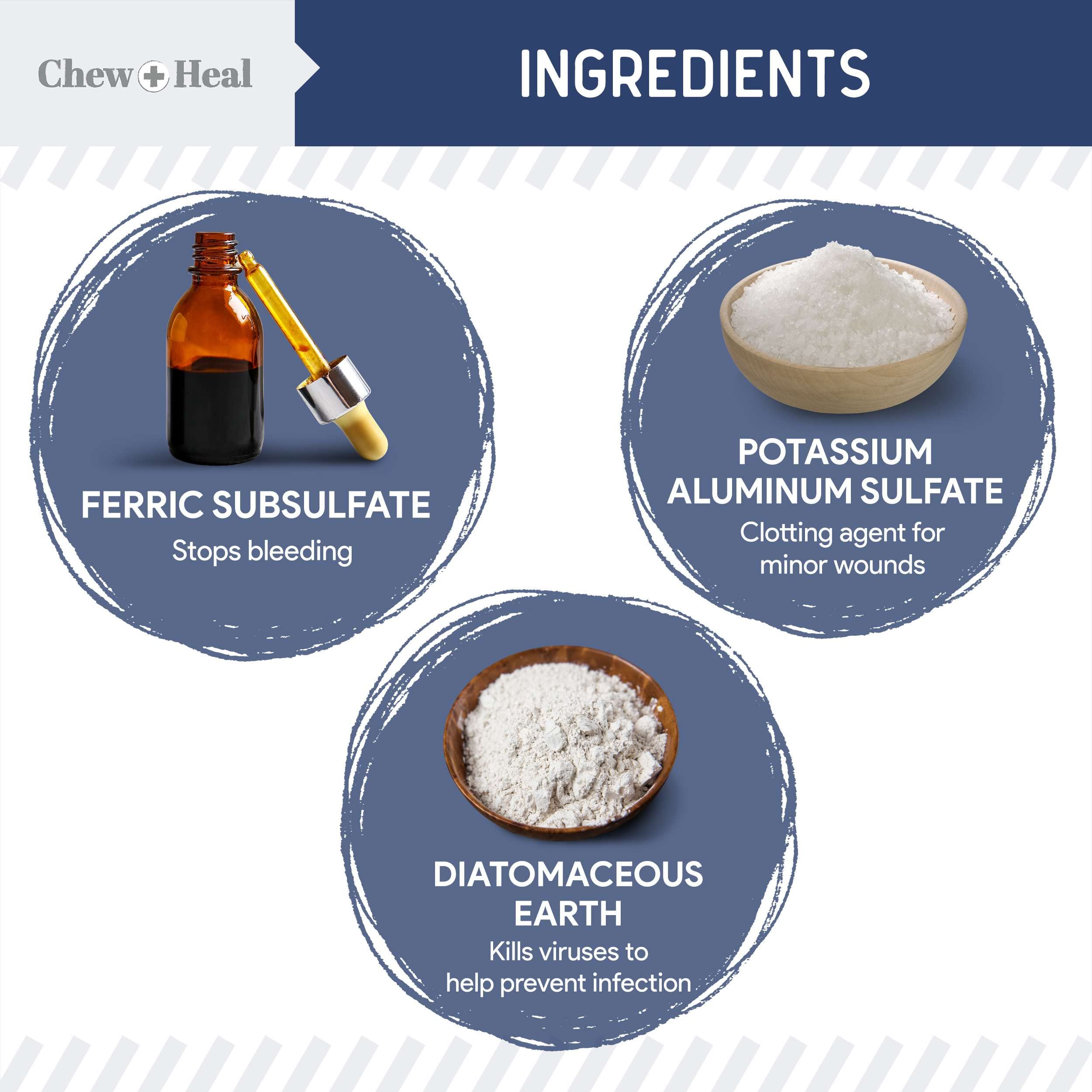 Aplicación suave con algodón humedecido de Chew + Heal Labs para control rápido.