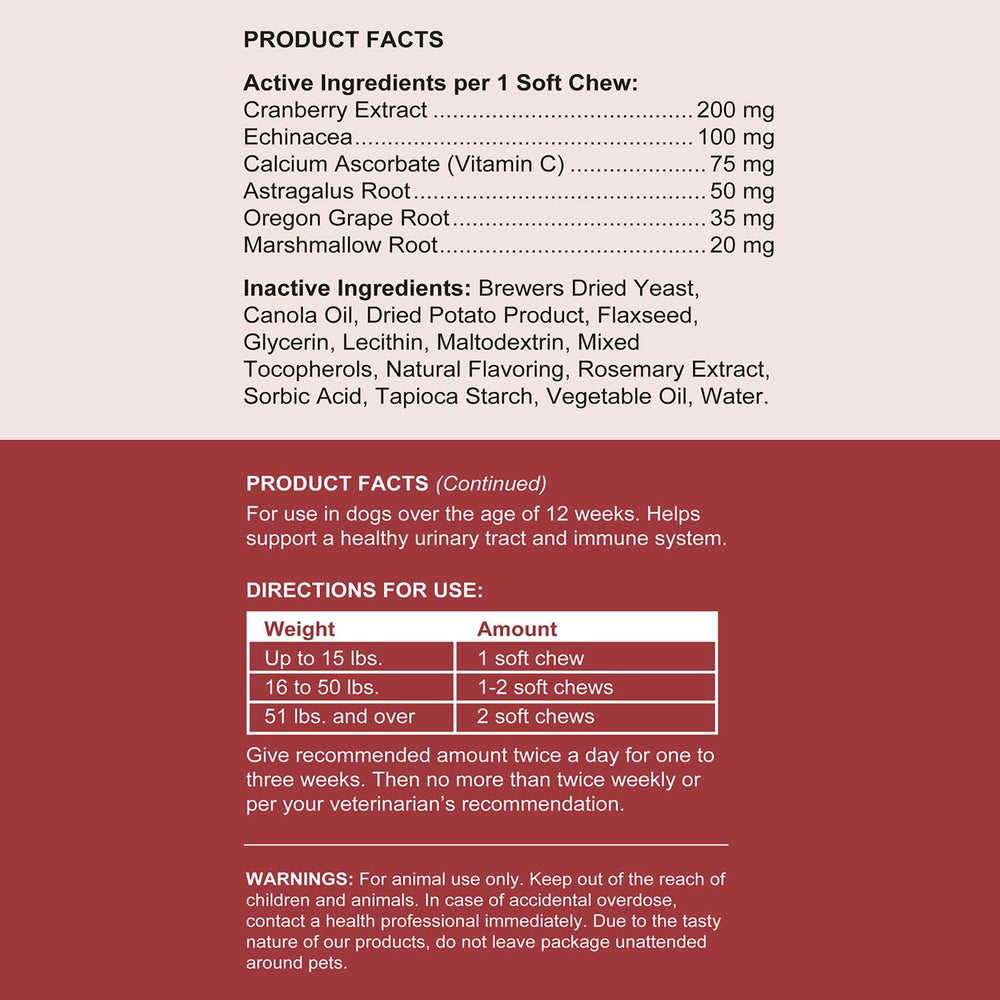 Chew + Heal Labs made-in-USA dog chews signaling quality and reliability.