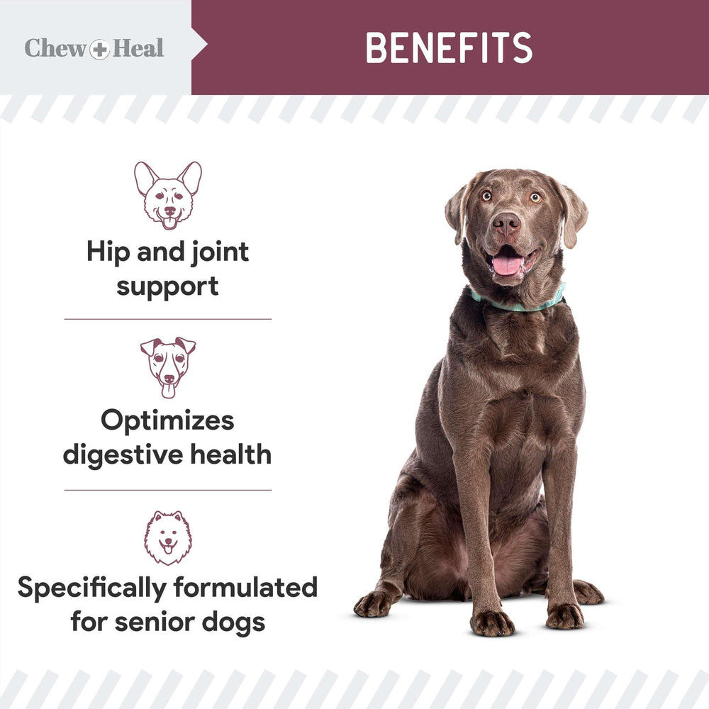 Chew + Heal Labs omega-3-6-9 feature coat health and skin support visually.