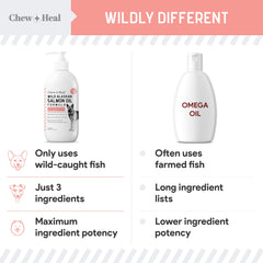Chew + Heal Labs omega-3 EPA DHA mix supports a shiny coat and healthy skin.