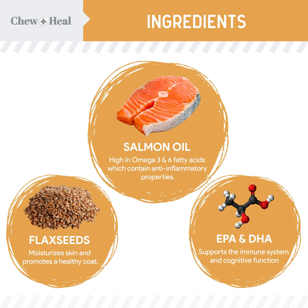 Chew + Heal Labs Omega dog soft chews closeup shows tasty chicken flavor