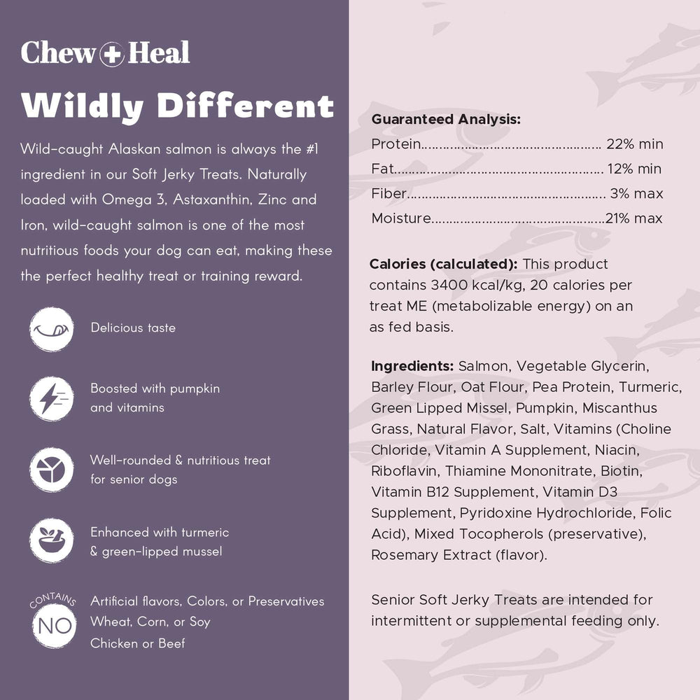 Chew + Heal Labs packaging-two-pack image communicates value and convenient bulk option.